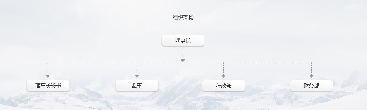 ag尊龙凯时中国官网企业介绍